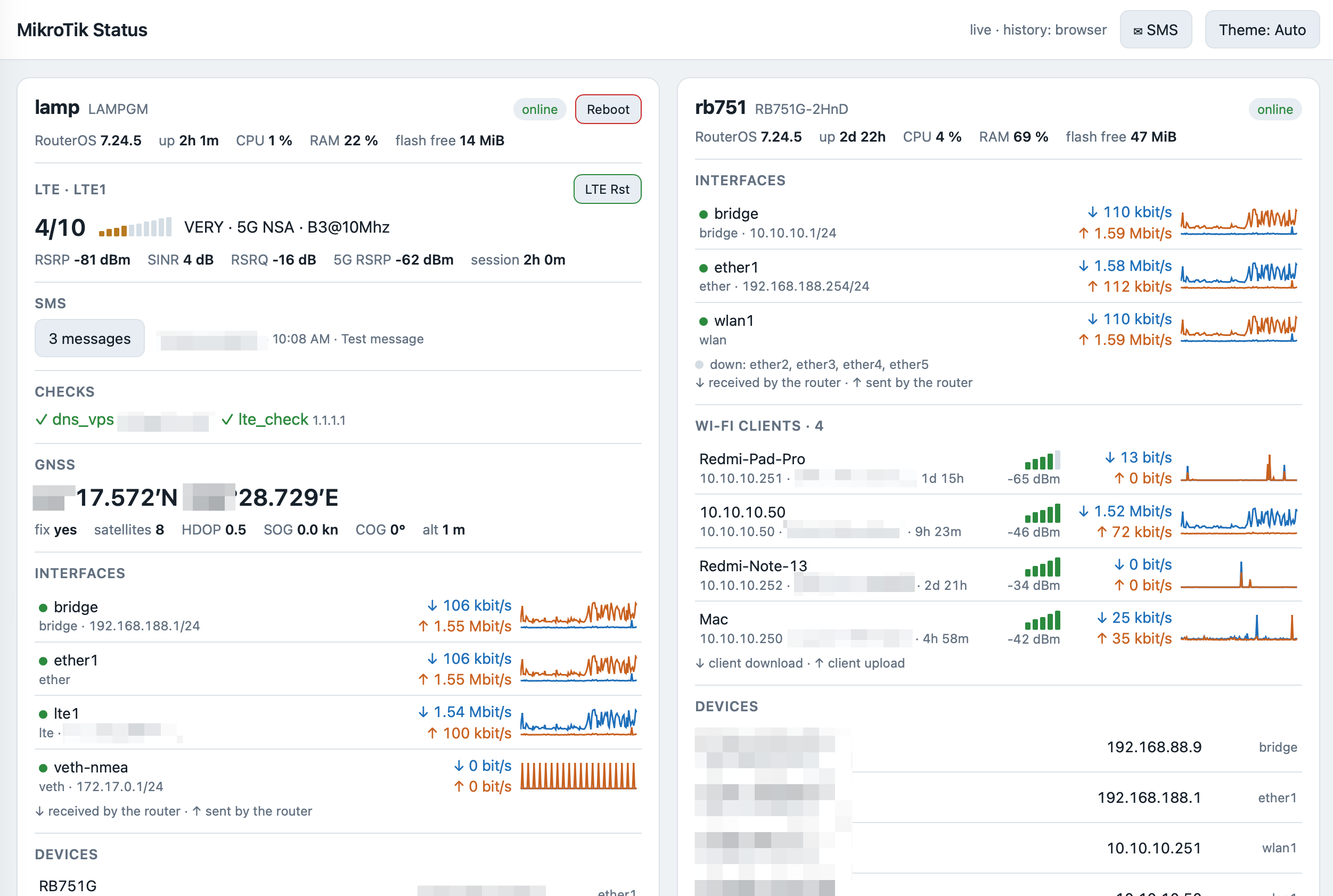 Monitoring the boat network with SignalK